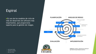 Espiral
Es uno de los modelos de ciclo de
vida de desarrollo de software más
importantes, que proporciona
soporte para la gestión de riesgos.
• Alex Gonzalo Vargas
• José Henry Justiniano
• Kevin Joel Ychuta
Asignatura: Análisis y desarrollo de sistemas II
Ing. David Enrique Mendoza Gutiérrez
 