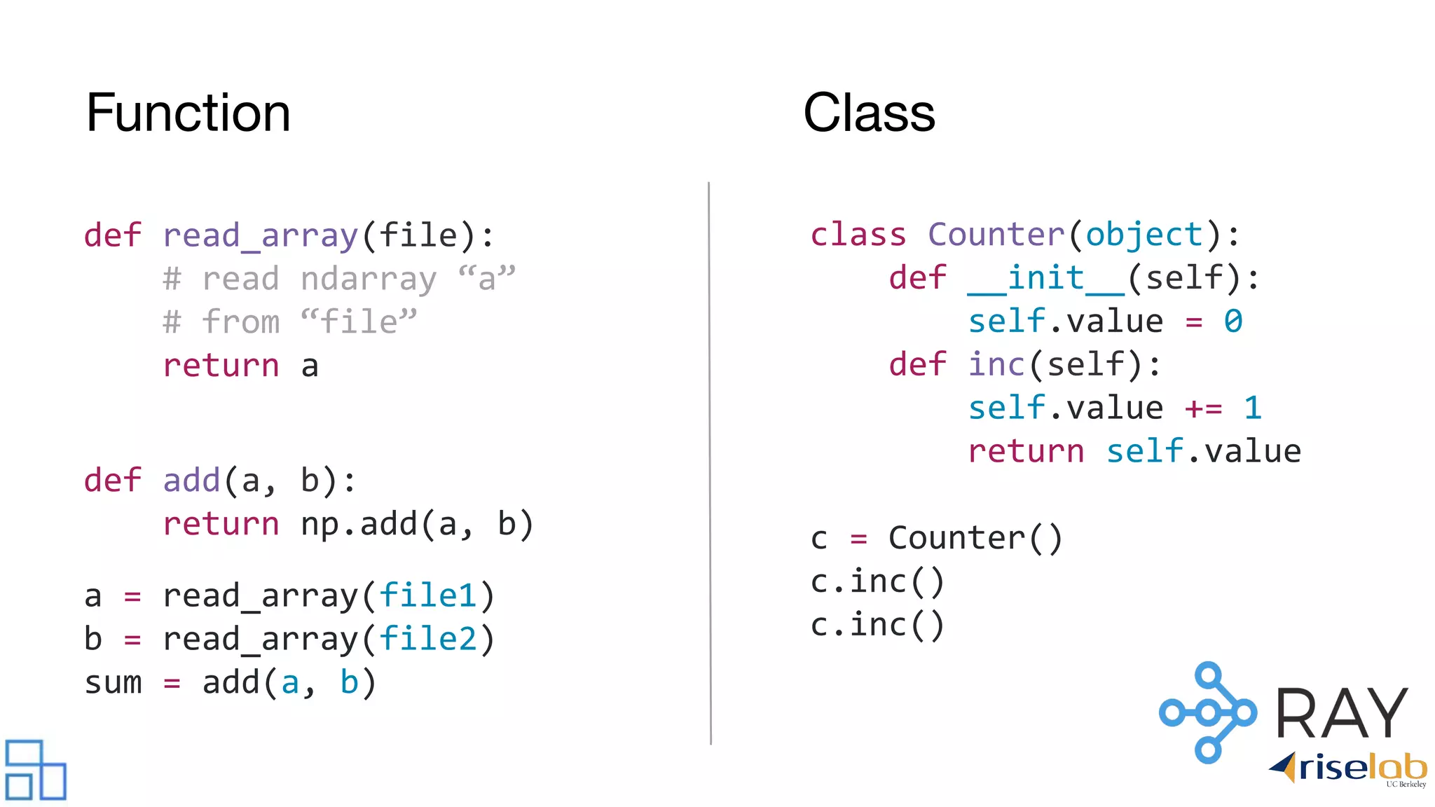 def read_array(file): # read ndarray “a” # from “file” return a def add(a, b): return np.add(a, b) a = read_array(file1) b = read_array(file2) sum = add(a, b) Function class Counter(object): def __init__(self): self.value = 0 def inc(self): self.value += 1 return self.value c = Counter() c.inc() c.inc() Class 