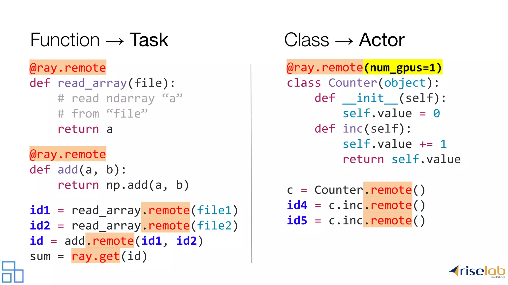 @ray.remote def read_array(file): # read ndarray “a” # from “file” return a @ray.remote def add(a, b): return np.add(a, b) id1 = read_array.remote(file1) id2 = read_array.remote(file2) id = add.remote(id1, id2) sum = ray.get(id) @ray.remote(num_gpus=1) class Counter(object): def __init__(self): self.value = 0 def inc(self): self.value += 1 return self.value c = Counter.remote() id4 = c.inc.remote() id5 = c.inc.remote() Function → Task Class → Actor 