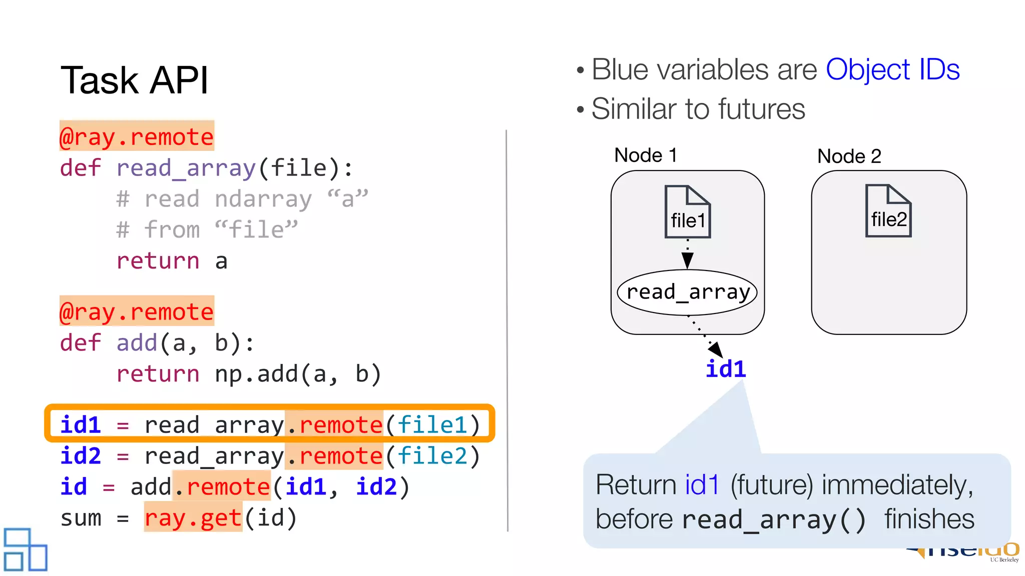 @ray.remote def read_array(file): # read ndarray “a” # from “file” return a @ray.remote def add(a, b): return np.add(a, b) id1 = read_array.remote(file1) id2 = read_array.remote(file2) id = add.remote(id1, id2) sum = ray.get(id) ﬁle1 ﬁle2 Node 1 Node 2 • Blue variables are Object IDs • Similar to futures read_array id1 Return id1 (future) immediately, before read_array() ﬁnishes Task API 