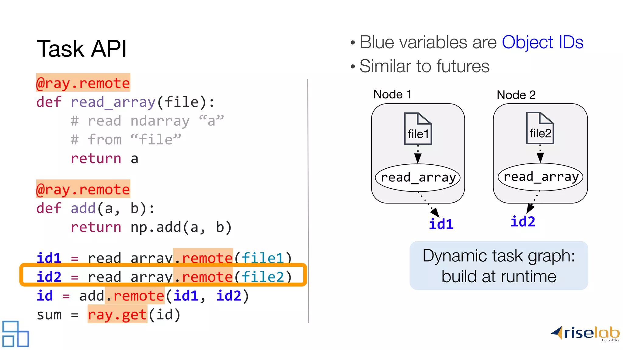 @ray.remote def read_array(file): # read ndarray “a” # from “file” return a @ray.remote def add(a, b): return np.add(a, b) id1 = read_array.remote(file1) id2 = read_array.remote(file2) id = add.remote(id1, id2) sum = ray.get(id) ﬁle1 ﬁle2 Node 1 Node 2 read_array id1 read_array id2 Dynamic task graph: build at runtime • Blue variables are Object IDs • Similar to futures Task API 