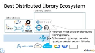 universal framework for
distributed computing
Native Libraries
3rd Party Libraries
Best Distributed Library Ecosystem
●Horovod: most popular distributed
training library.
●Optuna and hyperopt: popular
hyperparameter search libraries
 