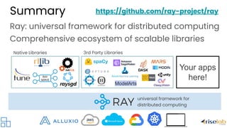 Summary
Ray: universal framework for distributed computing
Comprehensive ecosystem of scalable libraries
universal framework for
distributed computing
Native Libraries 3rd Party Libraries
ModelArts
Your apps
here!
https://github.com/ray-project/ray
 