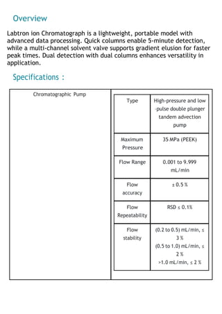 Labtron Equipment Ltd Ion-Chromatograph-LPIC-A10 | PDF