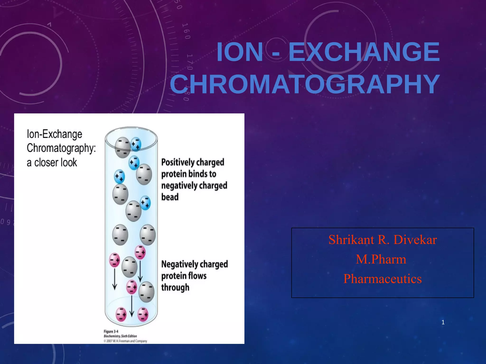 Ion exchange chromatography - by Shree | PPT