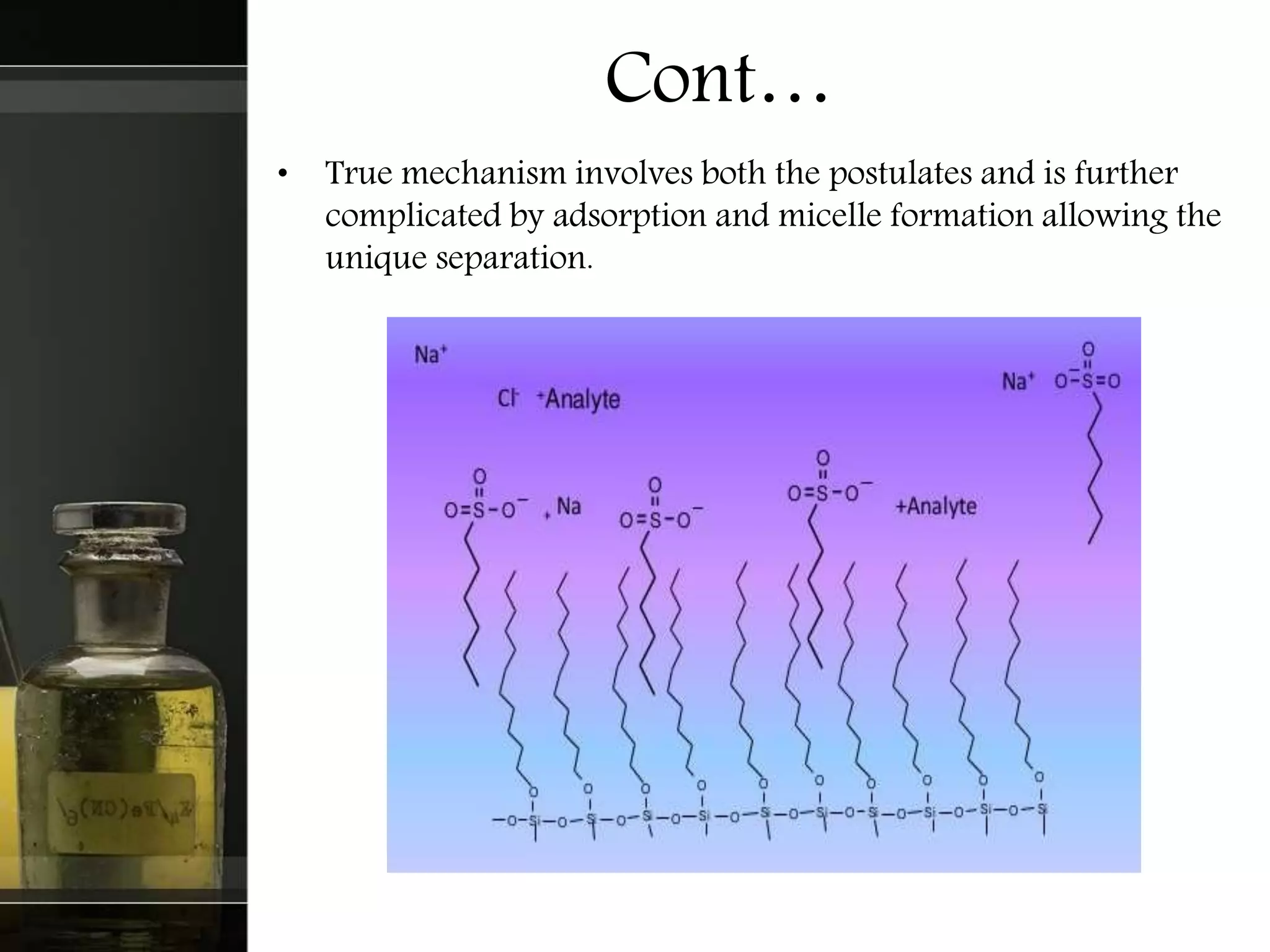 Ion pair , reversed pair liquid chromatography | PPTX