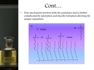 Cont…
• True mechanism involves both the postulates and is further
complicated by adsorption and micelle formation allowing the
unique separation.
 