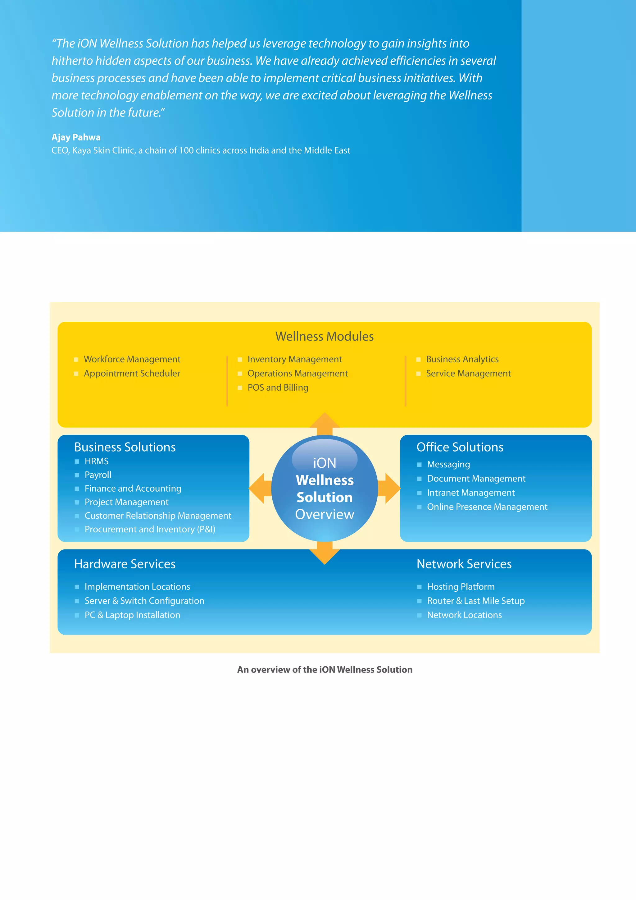 Erp Wellness Solution Tcsion Pdf Erp Wellness Solution Tcsion Pdf
