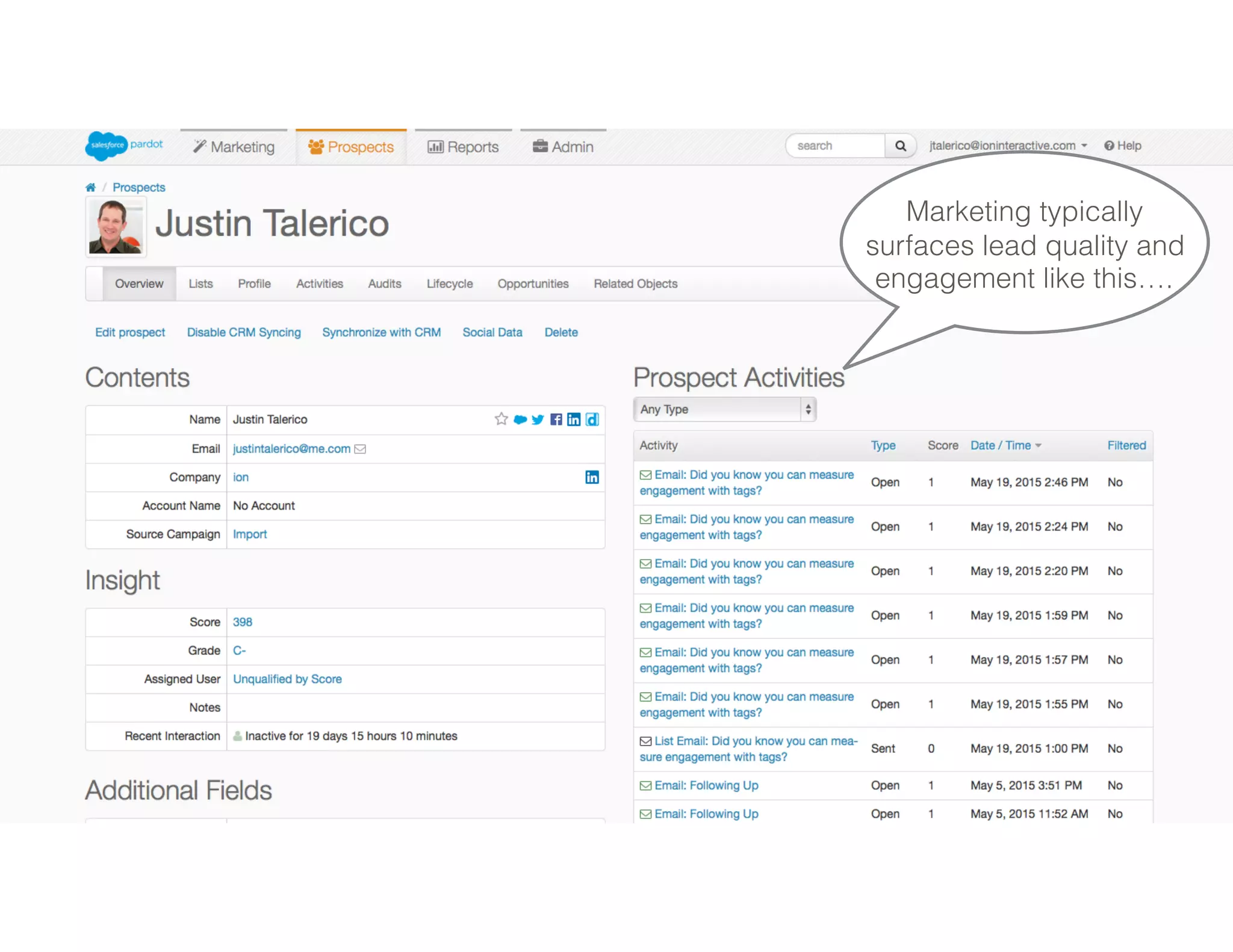 Marketing typically
surfaces lead quality and
engagement like this….
 