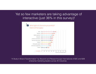 “A Study in Brand Transformation” by Skyword and Researchscape International of B2C and B2B
enterprise marketing leaders across 40 industries.
Yet so few marketers are taking advantage of
interactive (just 36% in this survey)!
 