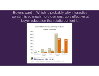 Buyers want it. Which is probably why interactive
content is so much more demonstrably effective at
buyer education than static content is.
 