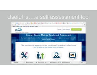 Useful is….a self assessment tool
 