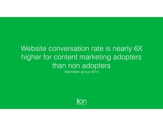 Website conversation rate is nearly 6X
higher for content marketing adopters
than non adopters 
Aberdeen group 2014
 