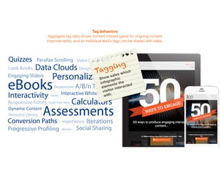 Tagging
Show sales which
infographic
elements the
visitor interacted
with.
Tag behaviors
Aggregate tag data shows content interest (great for ongoing content
improvements), and an individual lead’s tags can be shared with sales.
 