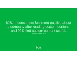 82% of consumers feel more positive about
a company after reading custom content,
and 90% ﬁnd custom content useful.  
Demand Metric 2014
 