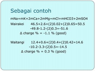 Sebagai contoh
mNa+mK+2mCa+2mMg=mCl+mHCO3+2mSO4
Wairakei   46.5+2.6+(2)0.02+(2)0.65=50.5
           -49.8-1.2-(2)0.3=-51.6
     Δ charge % = -1.1 % (good)

Waitangi    12.4+0.6+(2)0.4+(2)0.42=14.6
          -10.2-3.3-(2)0.5=-14.5
      Δ charge % = 0.3 % (good)
 
