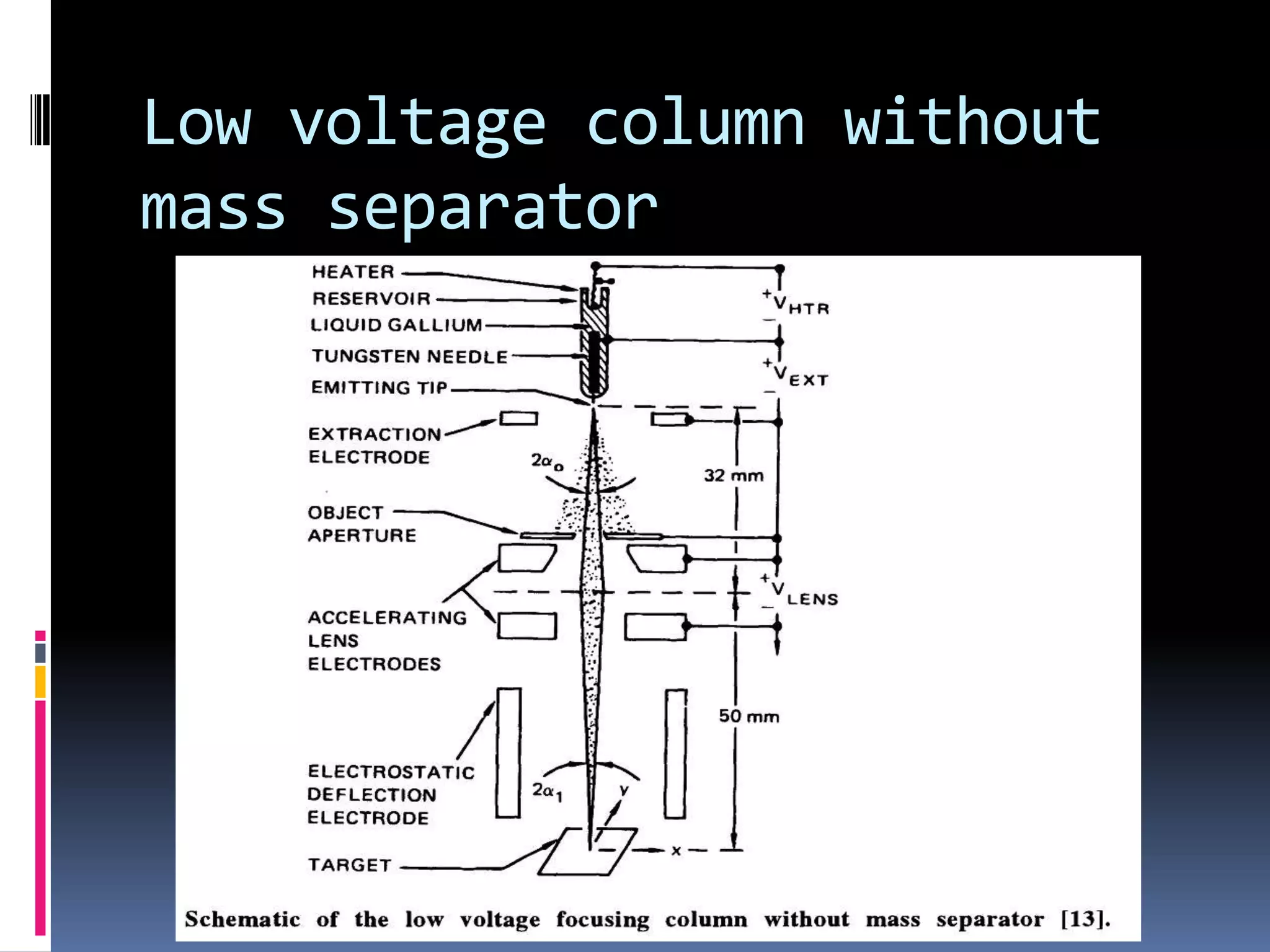 Low voltage column without
mass separator
 