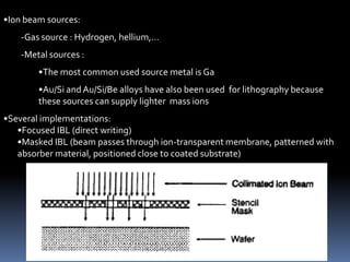 •Ion beam sources:
    -Gas source : Hydrogen, hellium,…
    -Metal sources :
        •The most common used source metal is Ga
        •Au/Si and Au/Si/Be alloys have also been used for lithography because
        these sources can supply lighter mass ions
•Several implementations:
   •Focused IBL (direct writing)
   •Masked IBL (beam passes through ion-transparent membrane, patterned with
   absorber material, positioned close to coated substrate)
 