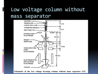 Low voltage column without
mass separator
 