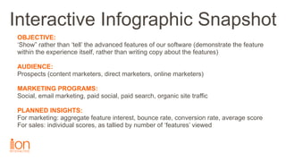 Interactive Infographic Snapshot
OBJECTIVE: 
‘Show” rather than ‘tell’ the advanced features of our software (demonstrate ...