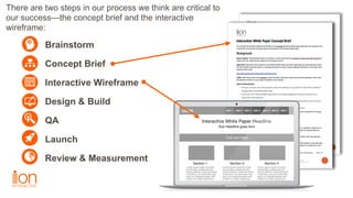 Brainstorm
Concept Brief
Interactive Wireframe 
Design & Build 
QA 
Launch 
Review & Measurement
There are two steps in ou...