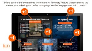 1+ 1+
1+
1+ 1+
Score each of the 50 features (increment +1 for every feature visited) behind the
scenes so marketing and s...