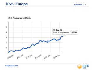 IPv6: Europe ION Belfast | 
! 
9 September 2014 
5 
 