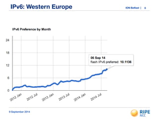 IPv6: Western Europe ION Belfast | 6 
9 September 2014 
 