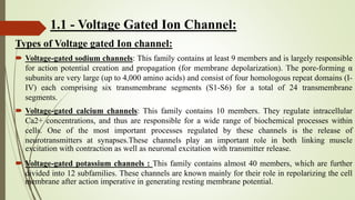 Ion channels | PPTX