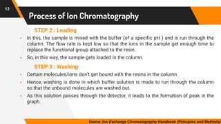 Process of Ion Chromatography
12
▪ In this, the sample is mixed with the buffer (of a specific pH ) and is run through the
column. The flow rate is kept low so that the ions in the sample get enough time to
replace the functional group attached to the resin.
▪ So, in this way, the sample gets loaded in the column.
STEP 2 : Loading
▪ Certain molecules/ions don’t get bound with the resins in the column.
▪ Hence, washing is done in which buffer solution is made to run through the column
so that the unbound molecules are washed out.
▪ As this solution passes through the detector, it leads to the formation of peak in the
graph.
STEP 3 : Washing
Source: Ion Exchange Chromatography Handbook (Principles and Methods)
 