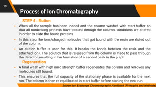 Process of Ion Chromatography
13
▪ When all the sample has been loaded and the column washed with start buffer so
that all nonbinding proteins have passed through the column, conditions are altered
in order to elute the bound proteins.
▪ In this step, the ions/charged molecules that got bound with the resin are eluted out
of the column.
▪ An elution buffer is used for this. It breaks the bonds between the resin and the
attached ions. The solution that is released from the column is made to pass through
the detector, resulting in the formation of a second peak in the graph.
STEP 4 : Elution
Regeneration
▪ A final wash with high ionic strength buffer regenerates the column and removes any
molecules still bound.
▪ This ensures that the full capacity of the stationary phase is available for the next
run. The column is then re-equilibrated in start buffer before starting the next run.
Source: Ion Exchange Chromatography Handbook (Principles and Methods)
 