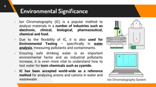 5
Environmental Significance
▪ Ion Chromatography (IC) is a popular method to
analyze materials in a number of industries such as
electronic, clinical, biological, pharmaceutical,
chemical and food.
▪ Due to the flexibility of IC, it is also used for
Environmental Testing – specifically in water
analysis, measuring pollutants and contaminants.
▪ Ensuring safe drinking water is an important
environmental factor and as industrial pollutants
increase, it is even more vital to understand how to
test water for toxic chemicals such as cyanide.
▪ IC has been accepted world-wide as a reference
method for analyzing anions and cations in water and
wastewater . Ion Chromatography System
 