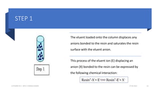 Ion chromatography | PPTX