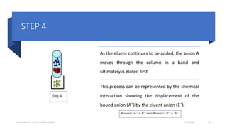 Ion chromatography | PPTX
