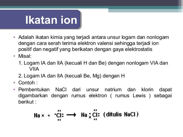 Ion dan kovalen