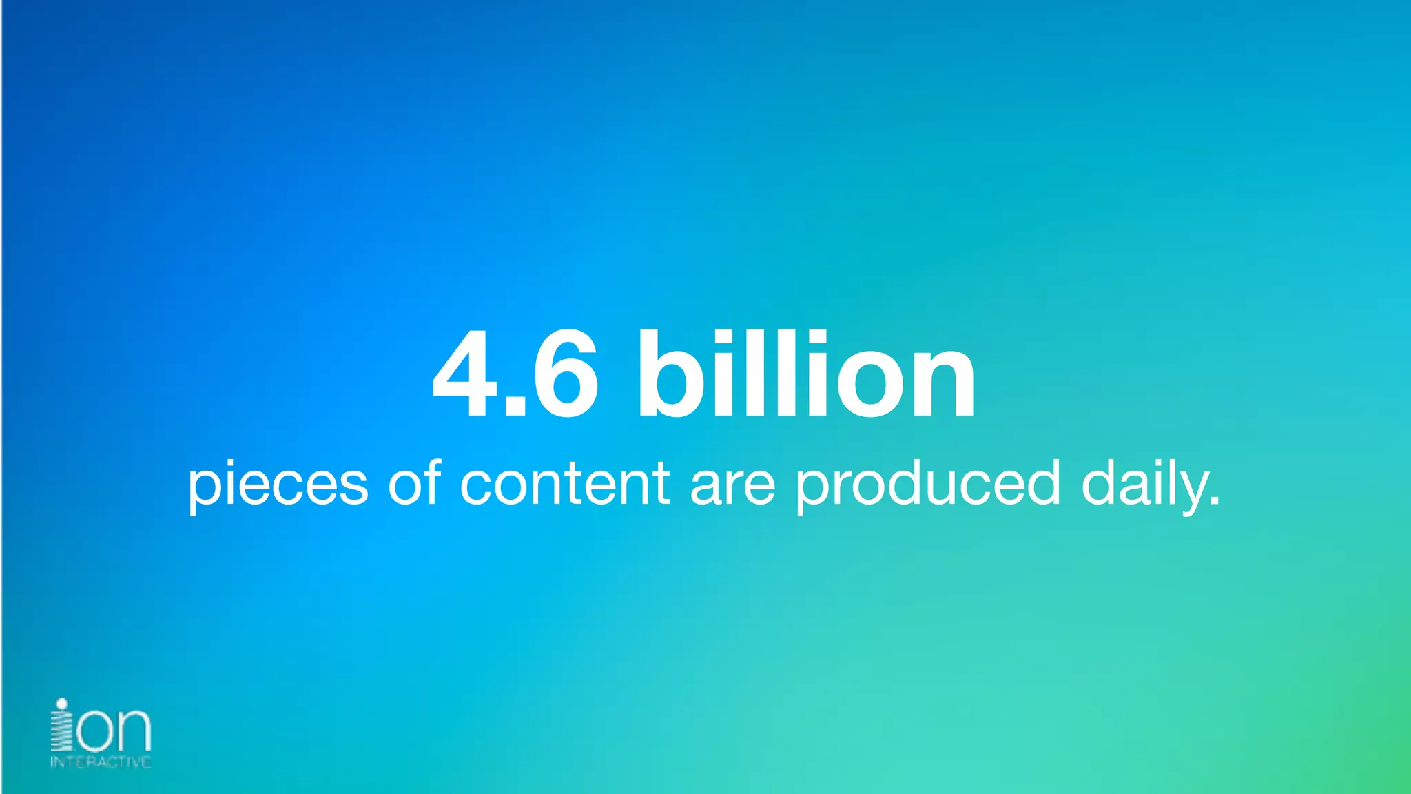 4.6 billion 
pieces of content are produced daily.
 
