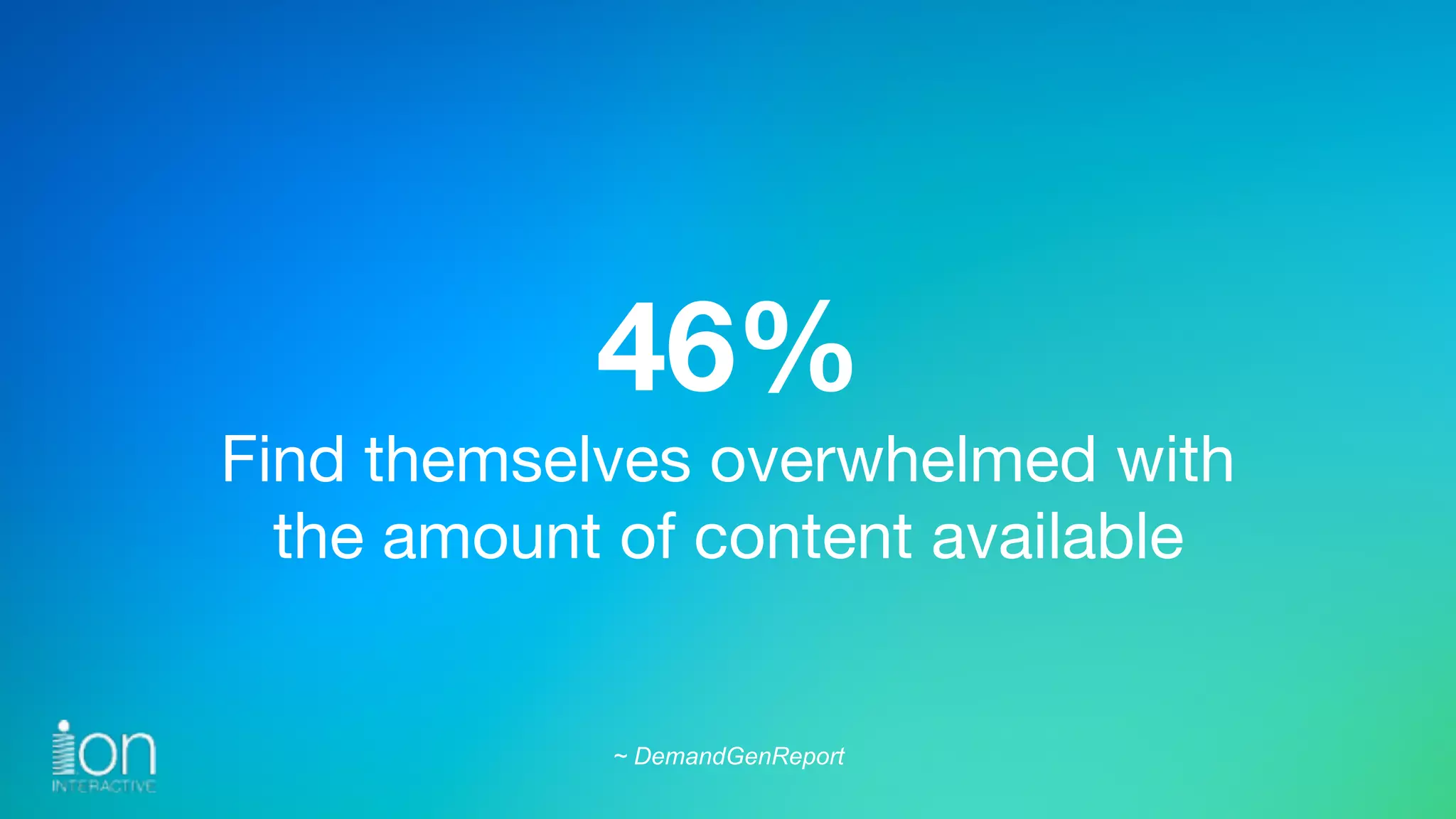 46% 
Find themselves overwhelmed with
the amount of content available
~ DemandGenReport
 