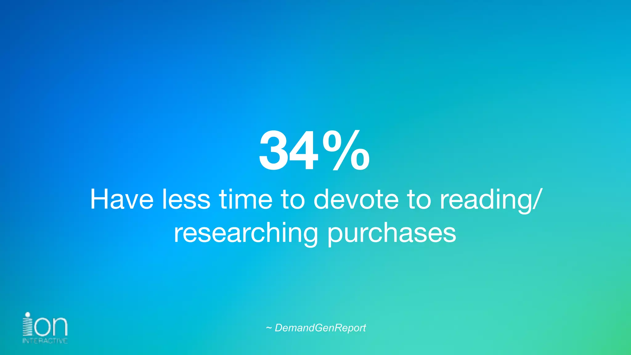 34% 
Have less time to devote to reading/
researching purchases
~ DemandGenReport
 