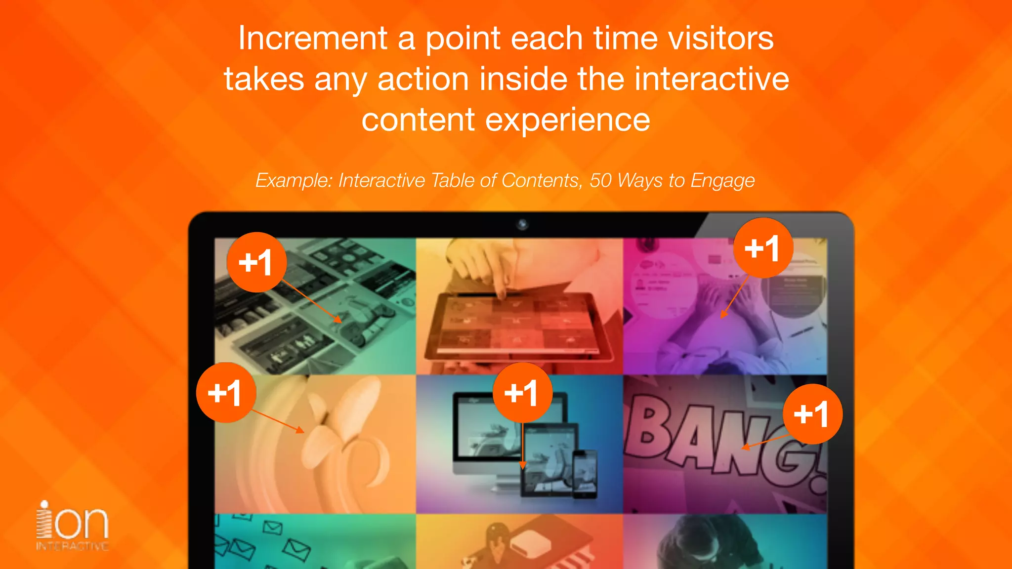 Increment a point each time visitors 
takes any action inside the interactive 
content experience
1+
1+ 1+
1+
1+
Example: Interactive Table of Contents, 50 Ways to Engage
 