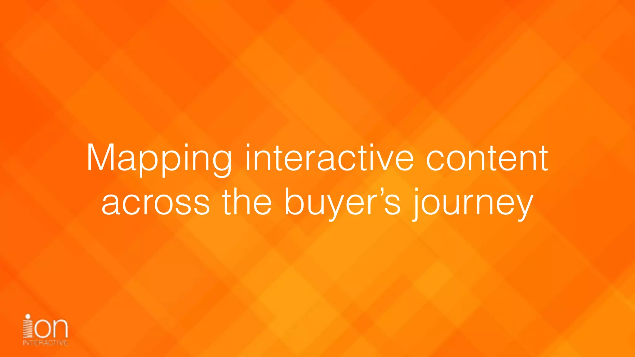 Mapping interactive content
across the buyer’s journey
 