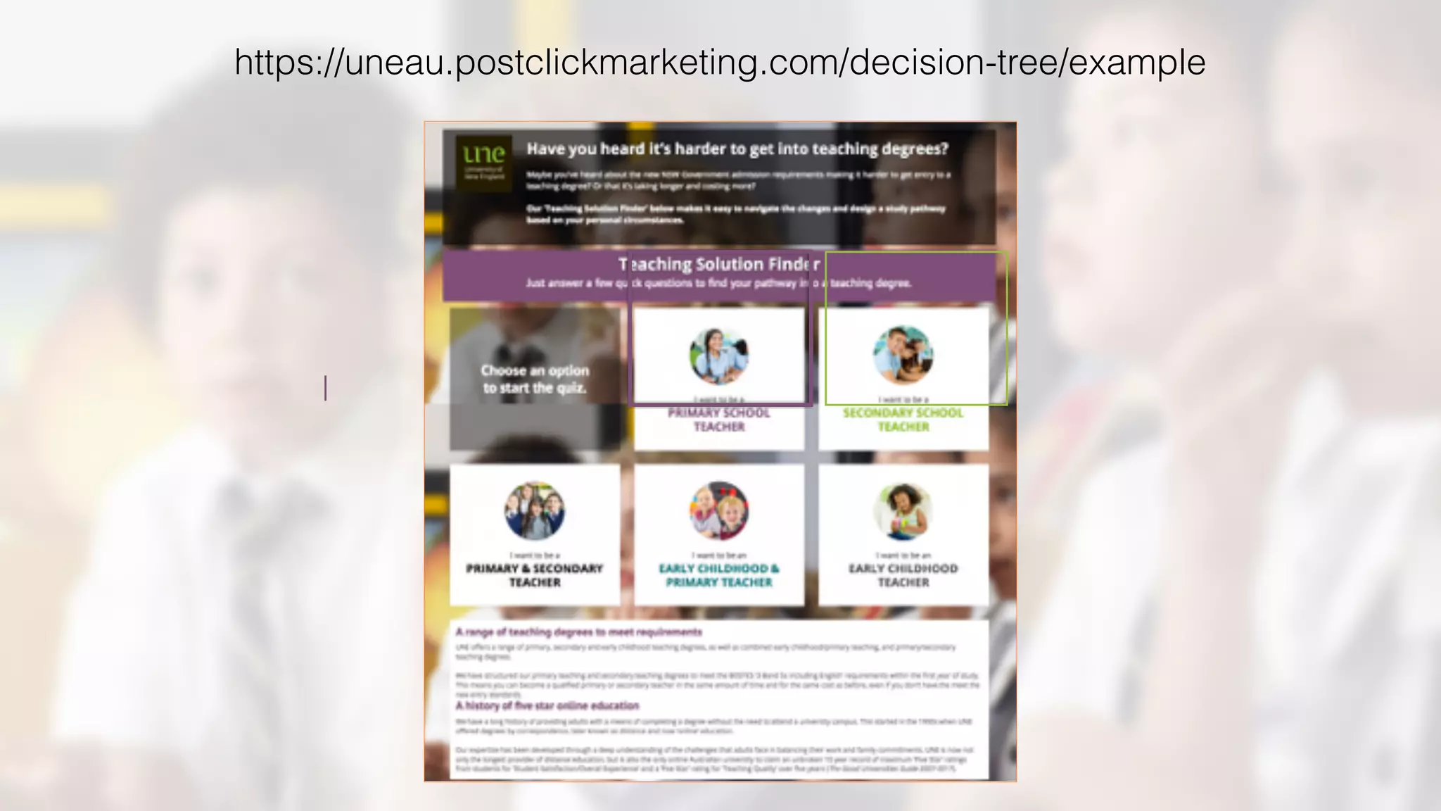 https://uneau.postclickmarketing.com/decision-tree/example
 
