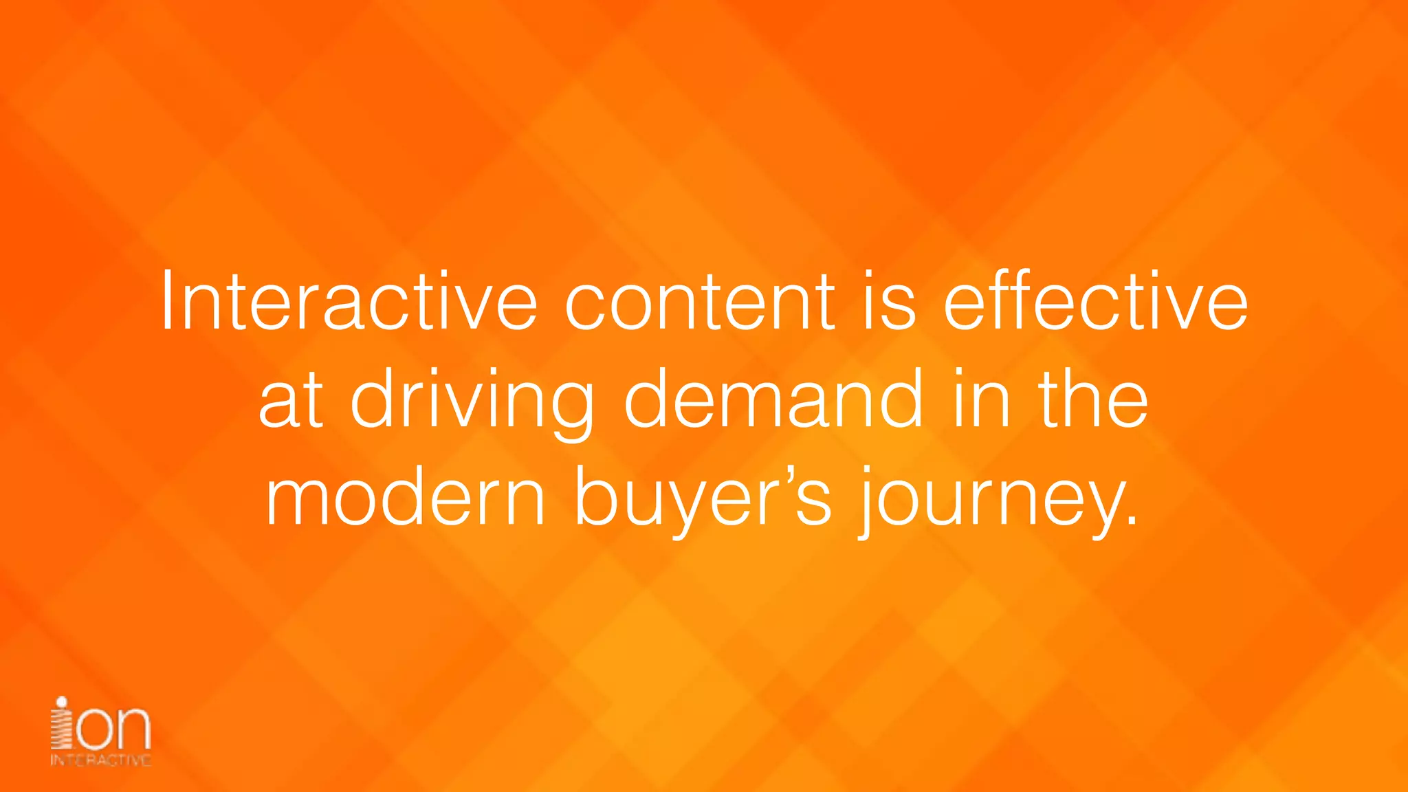 Interactive content is effective
at driving demand in the
modern buyer’s journey.
 