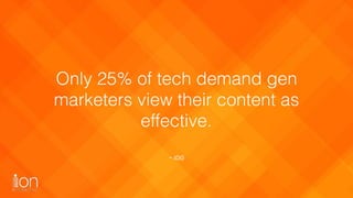Only 25% of tech demand gen
marketers view their content as
effective.
~ IDG
 