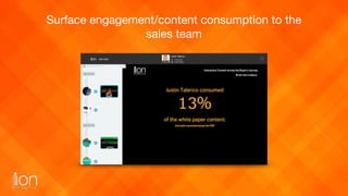 Surface engagement/content consumption to the
sales team
 