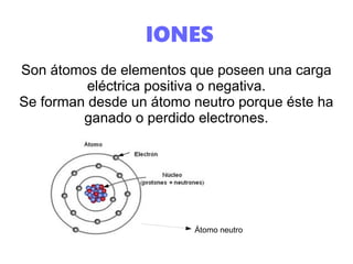 IONES
Son átomos de elementos que poseen una carga
eléctrica positiva o negativa.
Se forman desde un átomo neutro porque éste ha
ganado o perdido electrones.
Átomo neutro
 