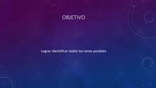 OBJETIVO
Lograr identificar todos los iones posibles
 
