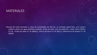 MATERIALES
Muestra de suelo tamizado, 2 vasos de precipitados de 250 mL, un embudo, papel filtro, una cuchara
cafetera, pizeta con agua destilada, espátula, varilla de vidrio, tiras de papel pH, , ácido nítrico (HNO3)
0.1 M , nitrato de plata 0.1 M (AgNO3), cloruro de bario 0.1 M (BaCl2), sulfocianuro de potasio 0.1 M
(KSCN).
 