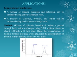 APPLICATIONS:
1.Separation of similar ions
 A mixture of sodium, hydrogen and potassium can be
separated using cation exchanger resin.
 A mixture of Chloride, bromide, and iodide can be
separated using basic anion exchange resin.
Method: Mixture of chloride, bromide & iodide is passed
through basic anion exchanger using 0.5M sodium nitrate as
eluant. Chloride will first elute. Raise the concentration of
Sodium Nitrate, Bromide will elute, raise the concentration of
Sodium Nitrate further, iodide ion will elute.
.
 