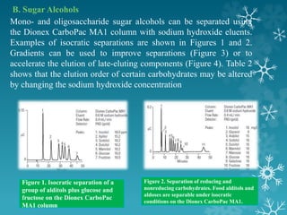B. Sugar Alcohols
Mono- and oligosaccharide sugar alcohols can be separated using
the Dionex CarboPac MA1 column with sodium hydroxide eluents.
Examples of isocratic separations are shown in Figures 1 and 2.
Gradients can be used to improve separations (Figure 3) or to
accelerate the elution of late-eluting components (Figure 4). Table 2
shows that the elution order of certain carbohydrates may be altered
by changing the sodium hydroxide concentration
Figure 1. Isocratic separation of a
group of alditols plus glucose and
fructose on the Dionex CarboPac
MA1 column
Figure 2. Separation of reducing and
nonreducing carbohydrates. Food alditols and
aldoses are separable under isocratic
conditions on the Dionex CarboPac MA1.
 