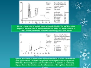 Figure 3. Separation of alditols found in biological fluids. The NaOH gradient
improves the separation of sorbitol and dulcitol, which are poorly resolved at
NaOH concentrations that permit resolution of glycerol from inositol
Figure 4. Separation of monosaccharide alditols released by direct s-elimination
from glycoproteins. The hydroxide gradient following the isocratic separation
of the first three components accelerates the elution of mannitol as well as any
oligosaccharide alcohols that may have been released during the s-elimination
process.
 